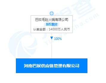 巴奴成立供应链管理公司，注册资本1.4亿元强化服务体系